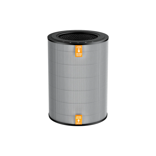 True HEPA Replacement Filter for Macro Max S - DREO