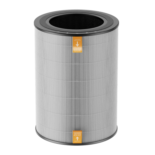 True HEPA Replacement Filter for Purifier Tower Fan MC710S - DREO