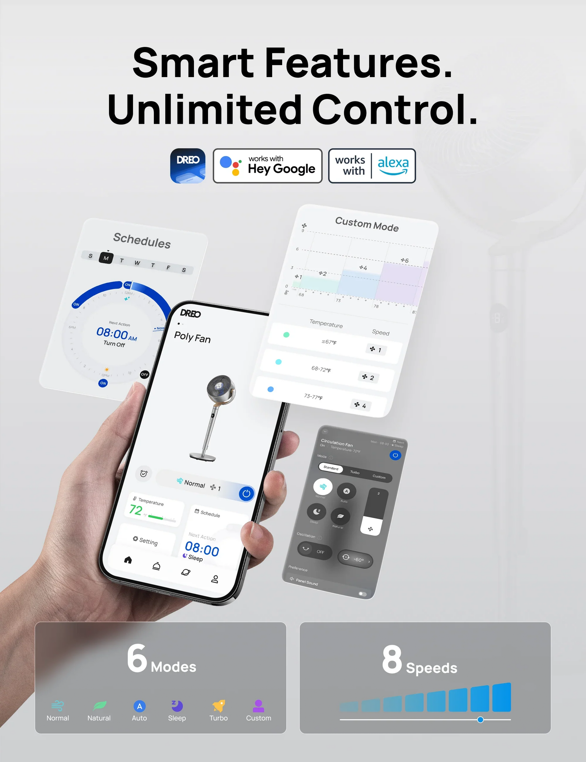 TurboPoly™ Fan 502S - DREO